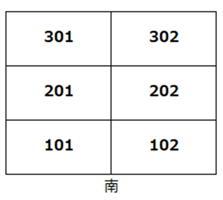 名古屋市中村区の新築賃貸新築賃貸木造3階建てアパート「(仮称)リブレワン五反城町」全体部屋割り1LDK