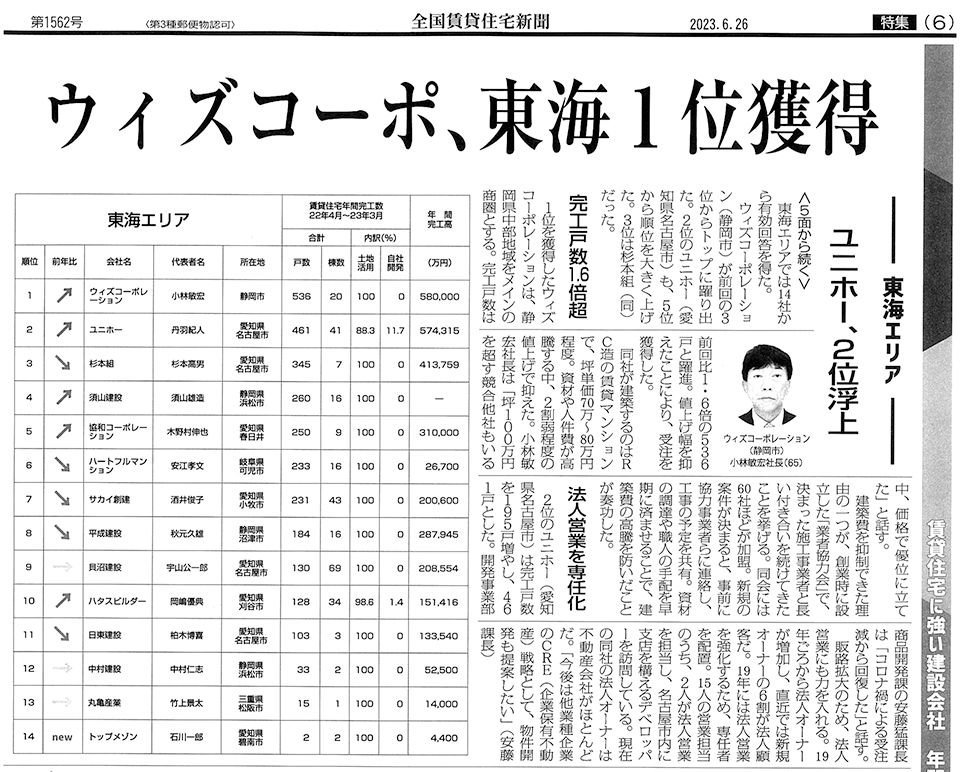 東海エリア　ユニホー、法人強化で首位獲得