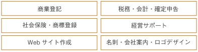 商業登記/税務・会計・確定申告/社会保険・商標登録/経営サポート/webサイト作成/名刺・会社案内・ロゴデザイン